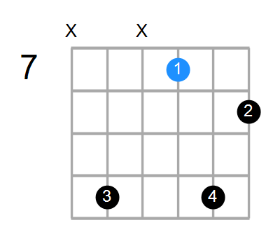 D7sus4/G Chord